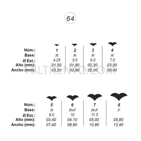 Agujas de perforar ref.64 (8 números)