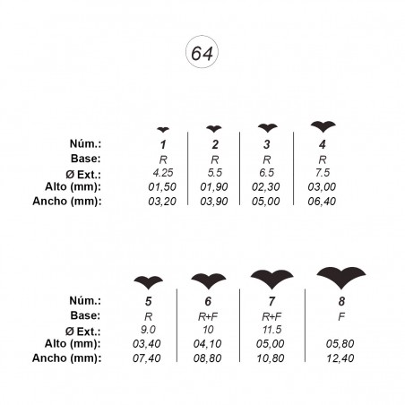 Agujas de perforar ref.64 (8 números)