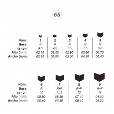 Agujas de perforar ref.65 (9 números)