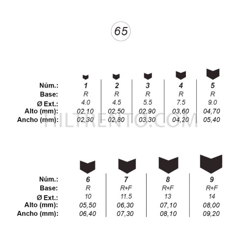Agujas de perforar ref.65 (9 números)