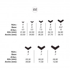 Agujas de perforar ref.66 (8 números)