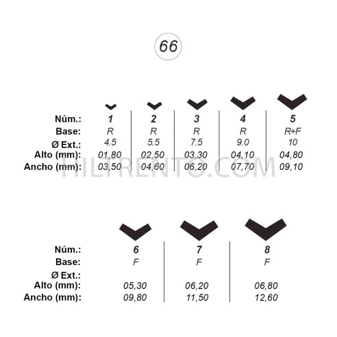 Agujas de perforar ref.66 (8 números)