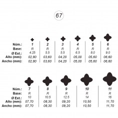 Agujas de perforar ref.67 (11 números)
