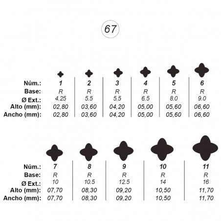 Agujas de perforar ref.67 (11 números)