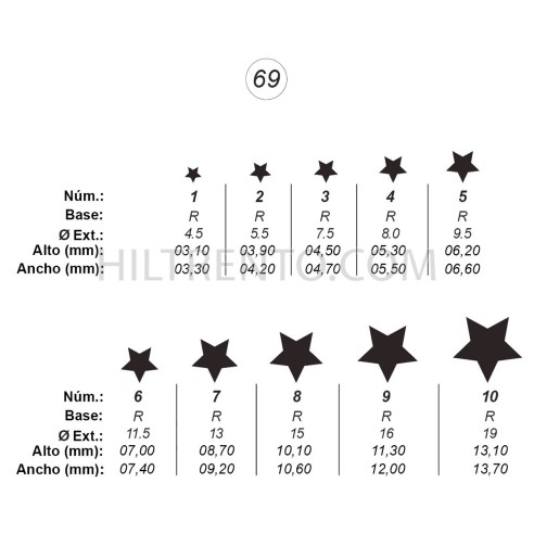 Agujas de perforar ref.69 (10 números)