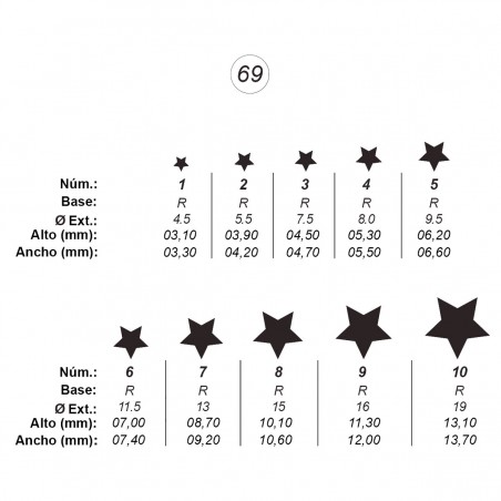 Agujas de perforar ref.69 (10 números)
