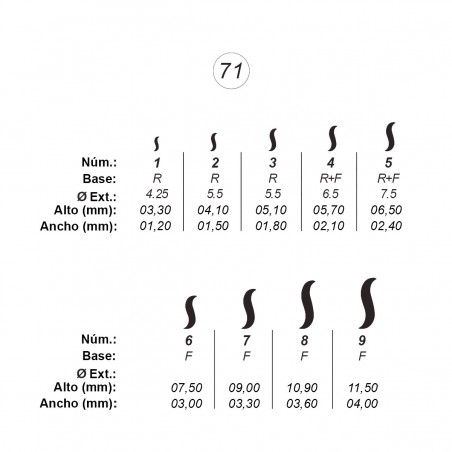 Agujas de perforar ref.71 (9 números)