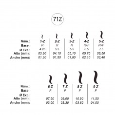 Agujas de perforar ref.71-Z (9 números)