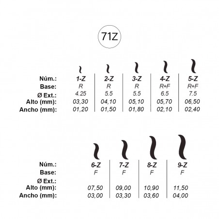 Agujas de perforar ref.71-Z (9 números)