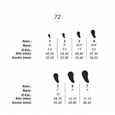 Agujas de perforar ref.72 (7 números)