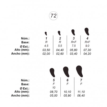 Agujas de perforar ref.72 (7 números)