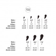 Agujas de perforar ref.72-Z (7 números)