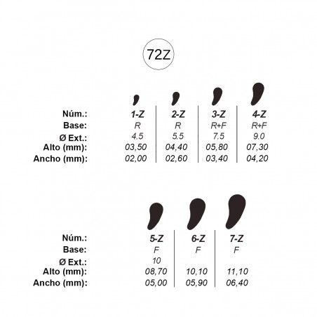 Agujas de perforar ref.72-Z (7 números)
