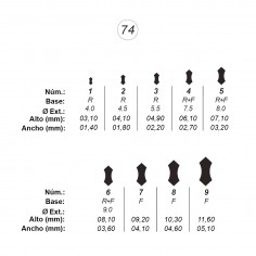 Agujas de perforar ref.74 (9 números)