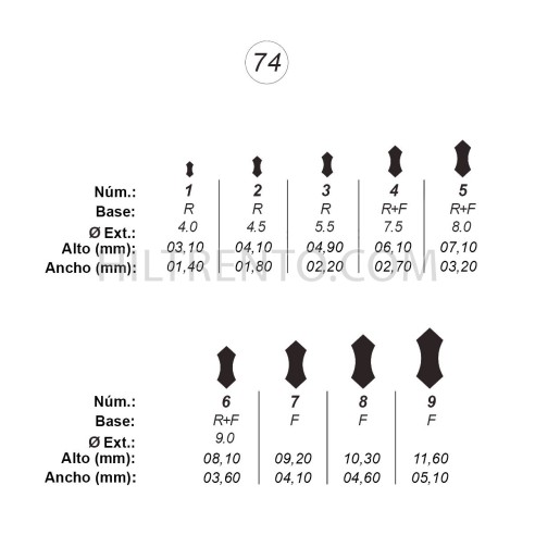 Agujas de perforar ref.74 (9 números)