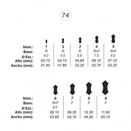 Agujas de perforar ref.74 (9 números)
