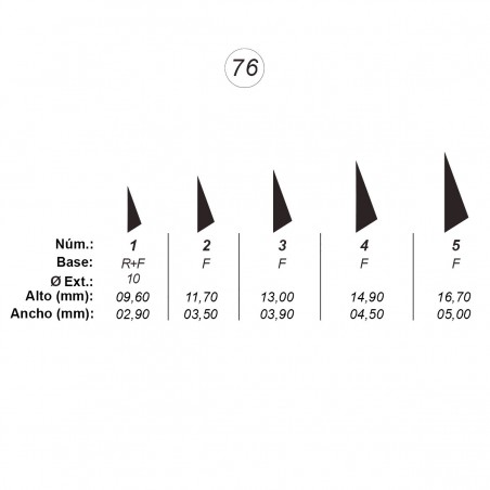Agujas de perforar ref.76 (5 números)