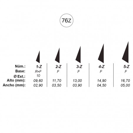 Agujas de perforar ref.76-Z (5 números)
