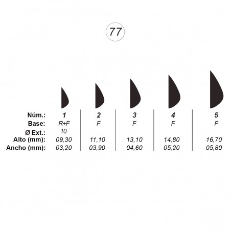 Agujas de perforar ref.77 (5 números)