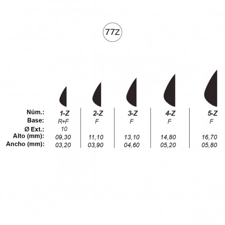 Agujas de perforar ref.77-Z (5 números)