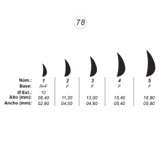 Agujas de perforar ref.78 (5 números)