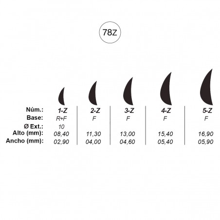 Agujas de perforar ref.78-Z (5 números)