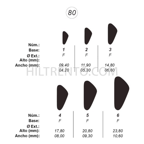 Agujas de perforar ref.80 (6 números)